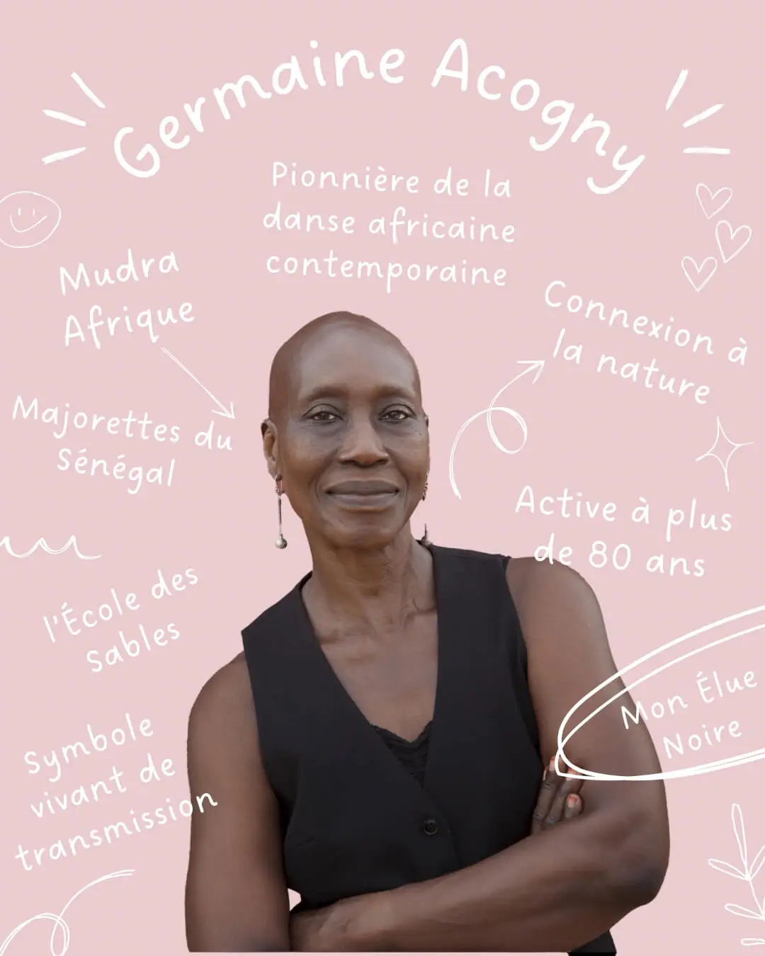germaine Acogny Silence on Menopause